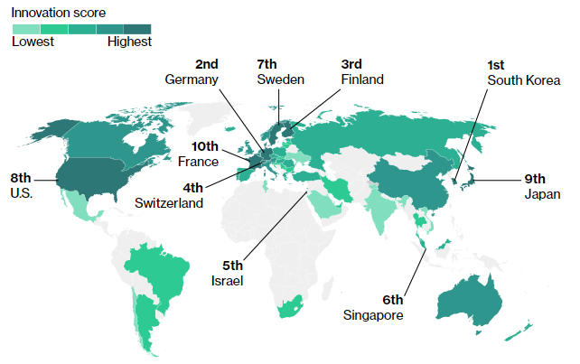 South Korea won 2019 Bloomberg Innovation Index… Again. | Richard Min