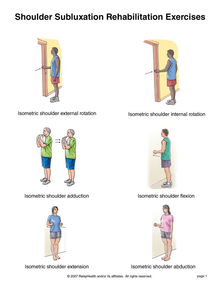Shoulder Exercises for Stroke Patients | Richard Min